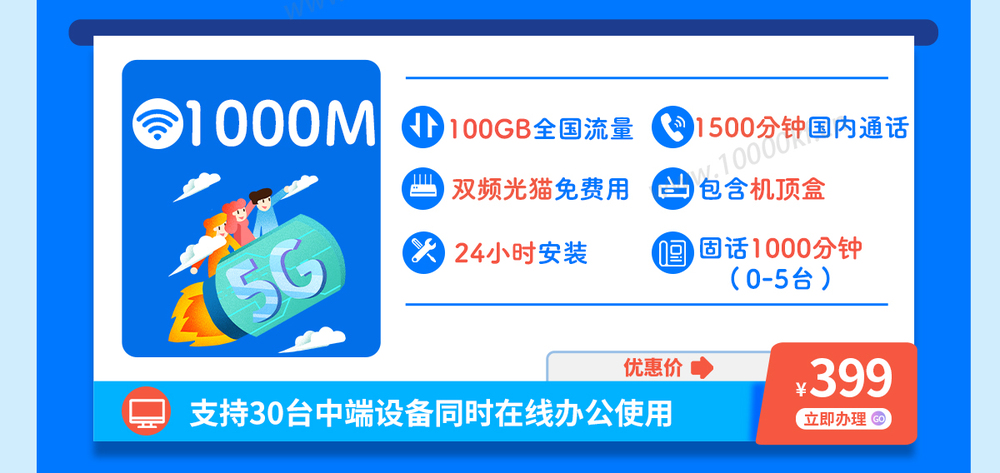 电信商企宽带(图2)