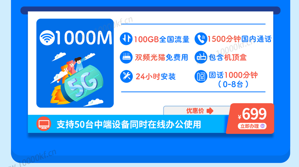 电信商企宽带(图3)